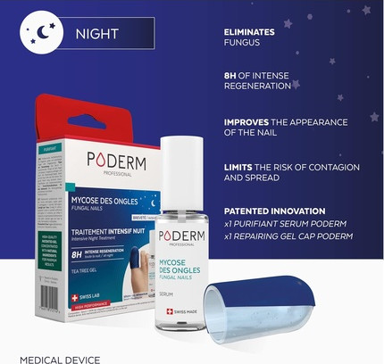 Intensive Night Treatment Poderm 2-in-1
