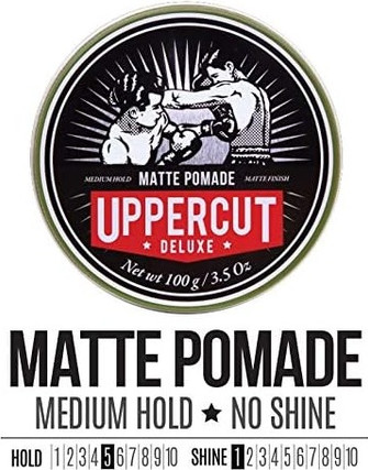Styling Pomade Uppercut Deluxe Matte Pomade