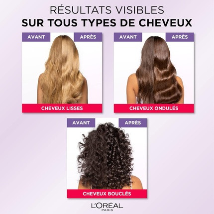 Moisturising Serum L'Oreal Professional for Dry and Tired Hair