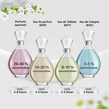 1 Million Lucky Eau de Toilette Paco Rabanne
