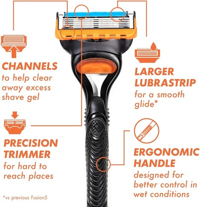 Рукоятка для бритья со сменными картриджами Gillette