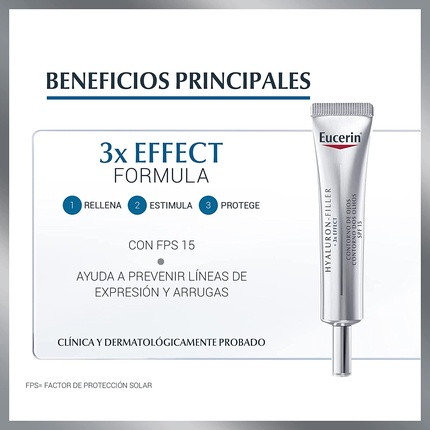 Eucerin Volume-Filler Eye Contour