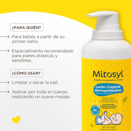 Mitosyl Dermoprotective Body Lotion