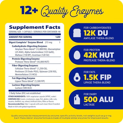 Digest Full Range Everyday Verdauungsenzyme Marke Enzymedica