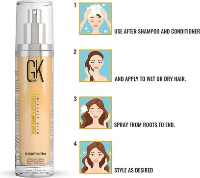 Volumenspray Gk Hair