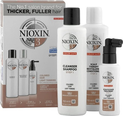 Hair and Scalp Care Nioxin