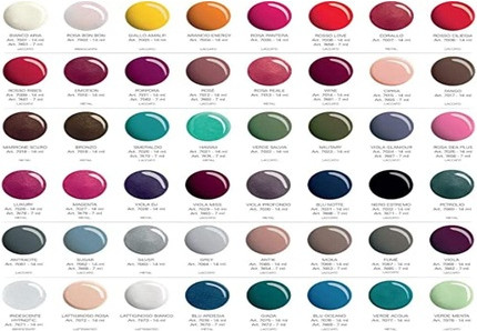 Gel Nail Polish Estrosa