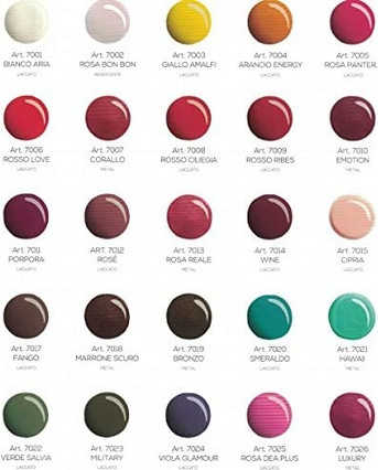 Gel Nail Polish Estrosa Shellac Nail Polish