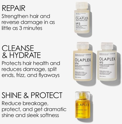 Hair Kit Olaplex
