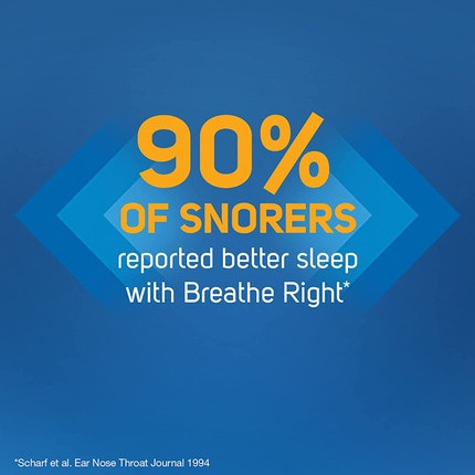 Nasal Strips Original Breathe Right