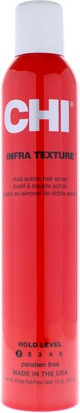 Haarspray Chi Chi