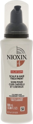 Kopfhautpflege Nioxin