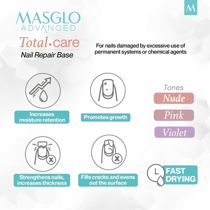 Base Strengthening and Thickening Treatment Masglo