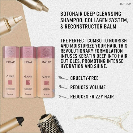 Keratin Finishing Mask Inoar GHair