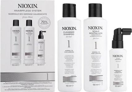 Haarsystem-Set Nioxin