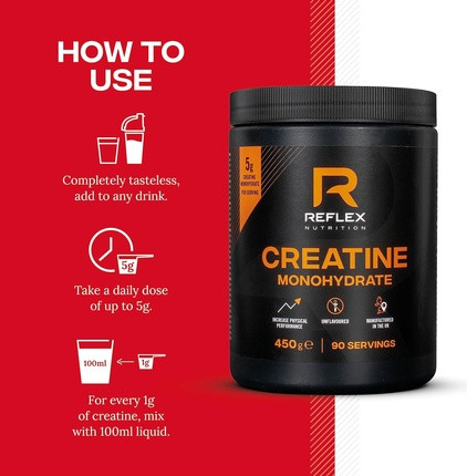 Креатин моногидрат Reflex Nutrition