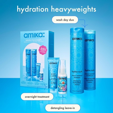 Hydrating Wash Care Set Amika