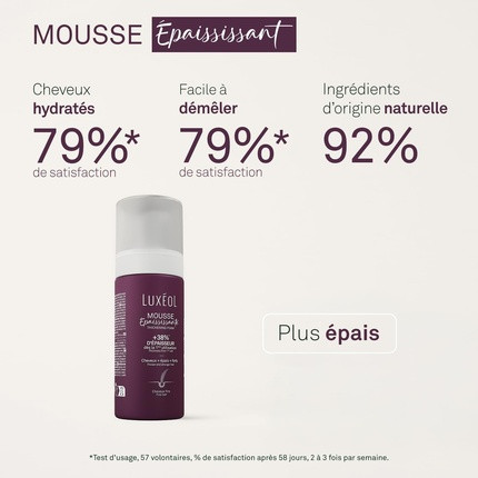 Luxeol Thickening Mousse
