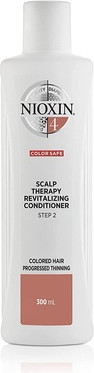 Shampoo & Conditioner Nioxin