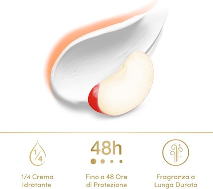 Dove Klassik Pflege Fruity Antitranspirant-Deo-Spray