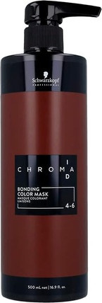 Color Mask Schwarzkopf