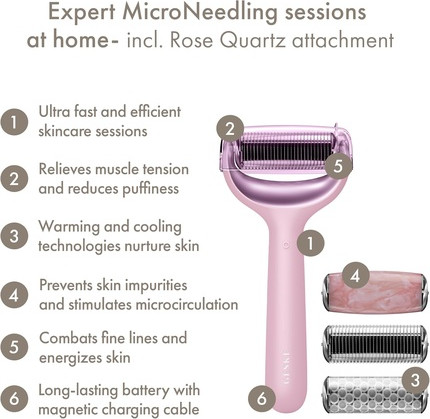 Smartappguided Microneedle Face & Body Roller Geske