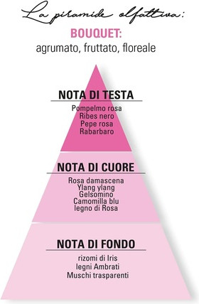 Perfume Helan Infinita