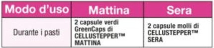 Food Supplement Kaxilu Nhco Nutrition Cellustepper