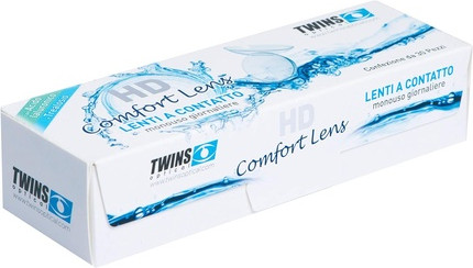 Optical HD Comfort Lens Mast Industries