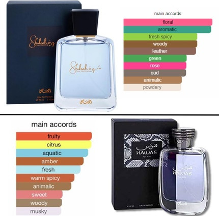 Eau De Parfum Rasasi Hawas For Him & Shuhrah Pour Homme Set