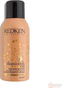 Hair Spray Redken High Shine