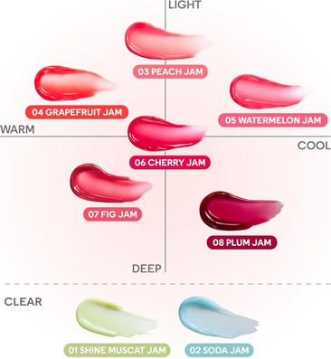 Lip Gloss Colorgram Tintin Dory Lip Jam