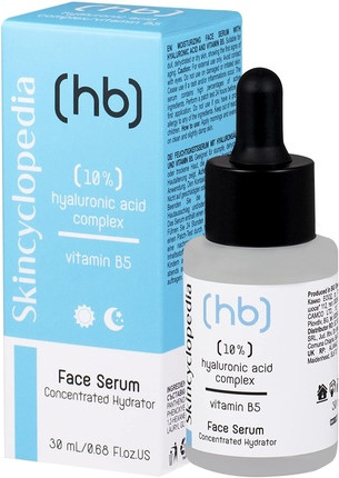 Face Moisturizer Skincyclopedia