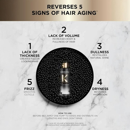 Overnight Youth Serum Anti-Aging Night Serum Kerastase