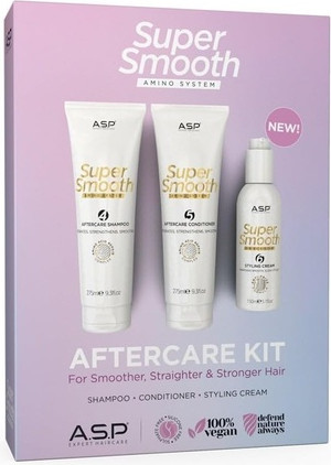 Aspesi Aftercare Kit