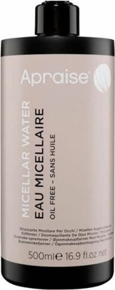 Micellar Water Apraise
