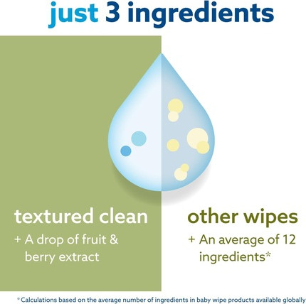 Babyfeuchttücher WaterWipes