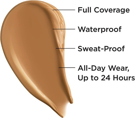 Concealer It Cosmetics Bye Bye Under Eye