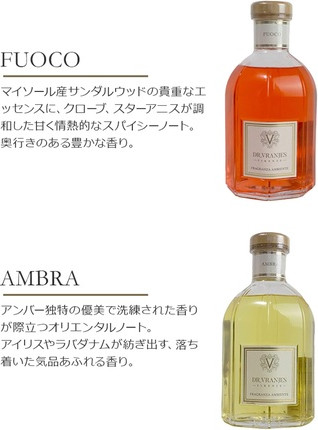 Home Fragrance Dr. Vranjes Arancio Cannella