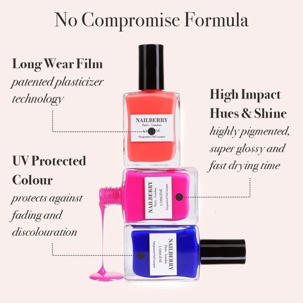 Nail Polish Top Coat Nailberry Fast Dry Gloss Top Coat
