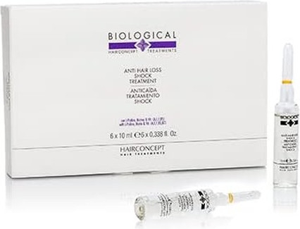 Hair Loss Treatment Shock Hair Chemist