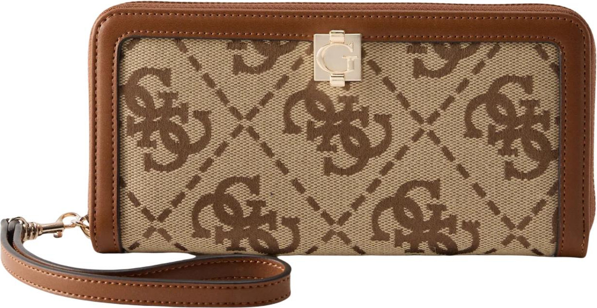 Кошельки GUESS