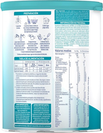 Powdered Milk Formula Nana Jacqueline Optipro 2